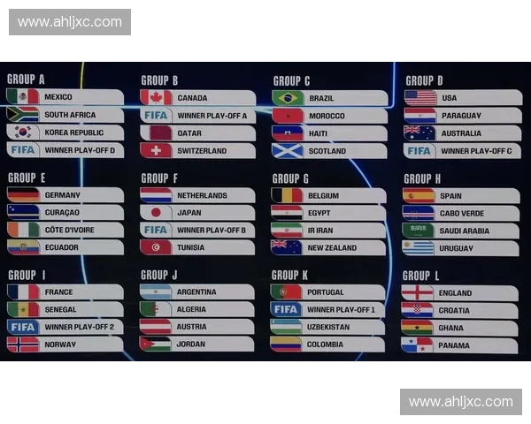 2026年世界杯举办国及赛事安排全面解析与精彩展望